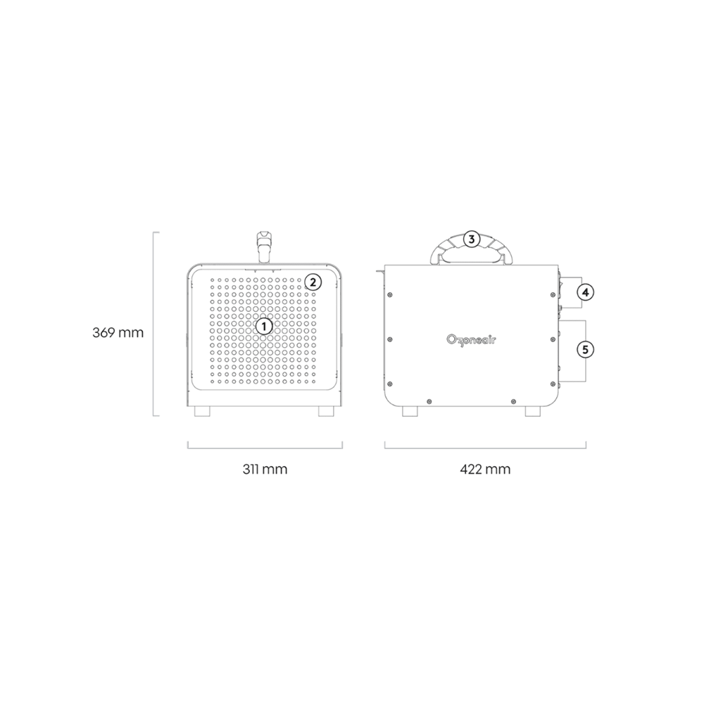 Guard Base